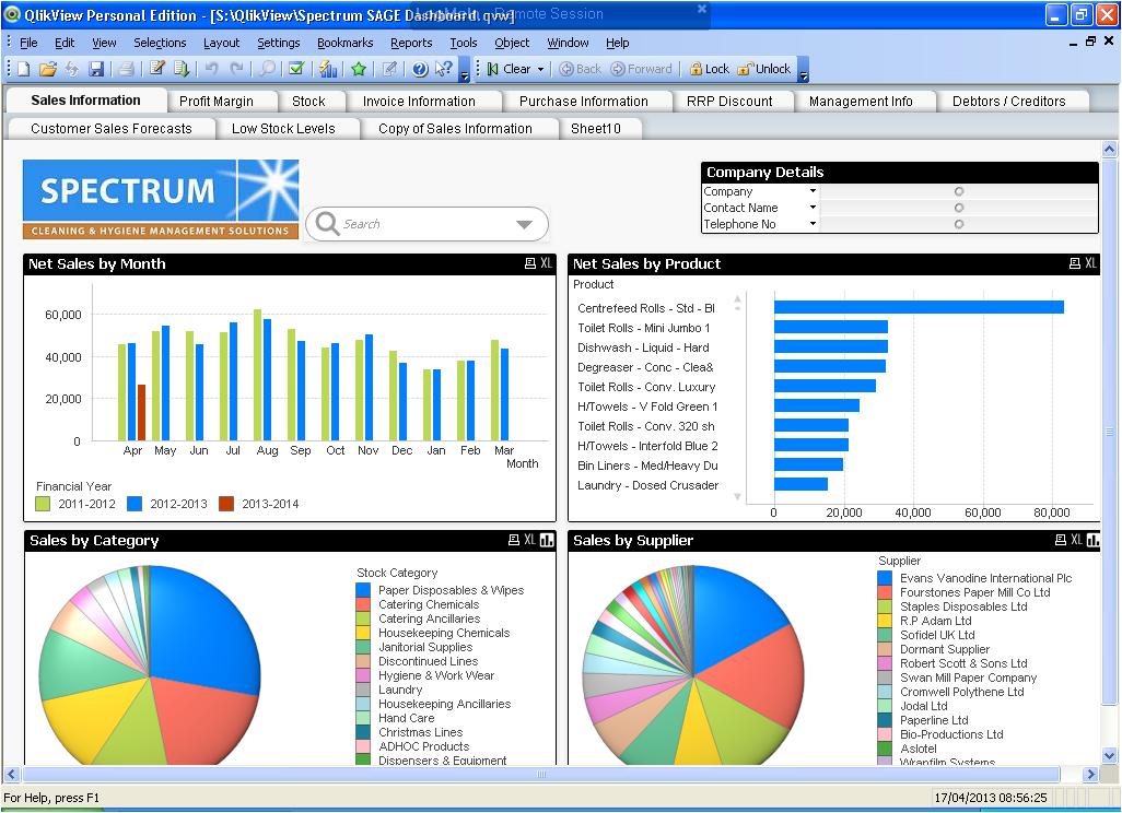 sample dashboard.jpg